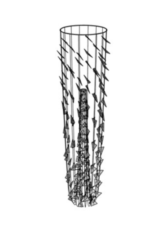 Panels with Point Attractor Orientation